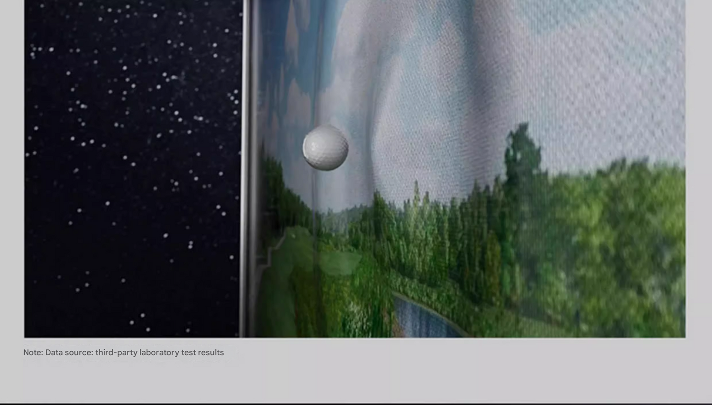 Golf Simulator Strike Screen Lite Projection Screen Simulator Companion squareGARMIN R50